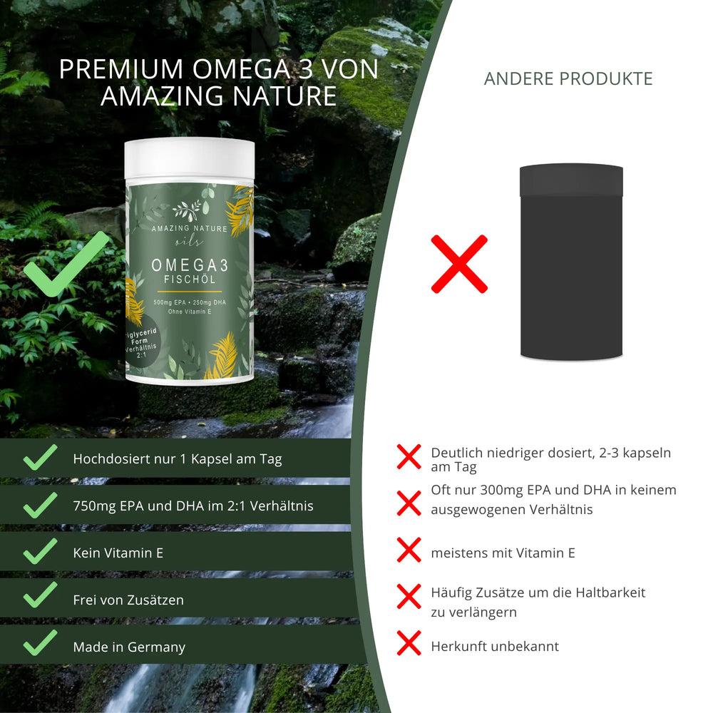 Omega 3 Kapseln 1 x 120 Kapseln mit 750mg  EPA & DHA pro Kapsel Amazing Nature®